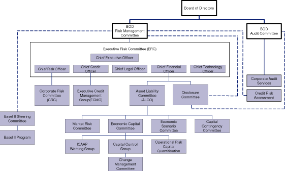 [CHART]